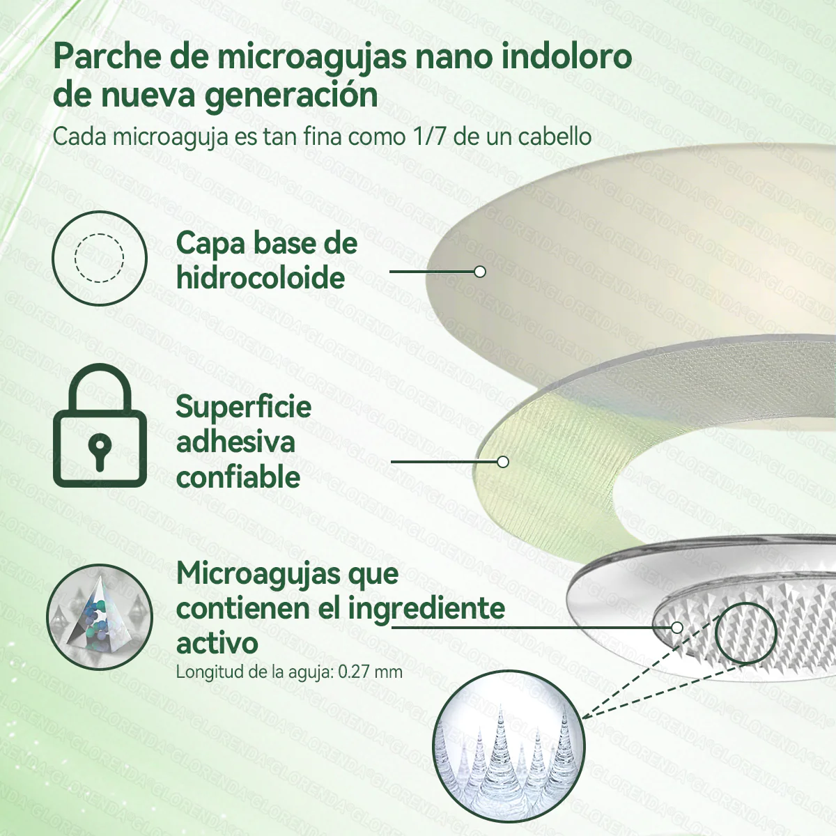 GLORENDA® 60 Parches avanzados de micronanoalga. Para la obesidad, piel flácida, diabetes, apnea del sueño, problemas articulares y mucho más.